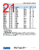 AD8628WARTZ-R7 Datasheet HTML 21Page - Analog Devices 