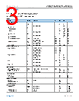 AD8628WARTZ-R7 Datasheet HTML 3Page - Analog Devices 