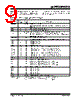 DSPIC30F6010_06 Datasheet HTML 9Page - Microchip Technology 