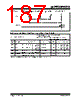 DSPIC30F6010_06 Datasheet HTML 187Page - MICROCHIP 