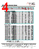 MF1303T-R27 Datasheet HTML 4Page - ECM Electronics Limited. 