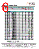 MF1303T-R33 Datasheet HTML 6Page - ECM Electronics Limited. 