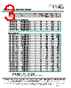 MF1303T-R33 Datasheet HTML 3Page - ECM Electronics Limited. 