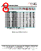MF1303T-R39 Datasheet HTML 8Page - ECM Electronics Limited. 