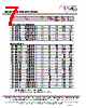 MF1303T-R68 Datasheet HTML 7Page - ECM Electronics Limited. 