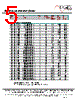 MF1303T-R82 Datasheet HTML 5Page - ECM Electronics Limited. 