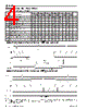 P4C147-25LSMB Datasheet HTML 4Page - Pyramid Semiconductor Corporation 