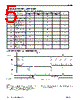 P4C164L-100P3CLF Datasheet HTML 5Page - Pyramid Semiconductor Corporation 