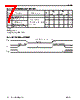 P4C164L-100P3CLF Datasheet HTML 7Page - Pyramid Semiconductor Corporation 