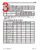 P4C1024L55PI Datasheet HTML 3Page - Pyramid Semiconductor Corporation 