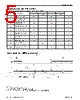 P4C1023L-55CJC Datasheet HTML 5Page - Pyramid Semiconductor Corporation 