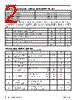 P4C1023L-55CJM Datasheet HTML 2Page - Pyramid Semiconductor Corporation 