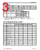 P4C1023L-55CJM Datasheet HTML 3Page - Pyramid Semiconductor Corporation 