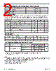 P4C1048L-100PMB Datasheet HTML 2Page - Pyramid Semiconductor Corporation 