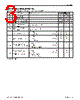 P4C1048L-100PMB Datasheet HTML 3Page - Pyramid Semiconductor Corporation 
