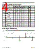 P4C1048L-100PMB Datasheet HTML 4Page - Pyramid Semiconductor Corporation 
