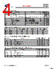 CY25402FSXC Datasheet HTML 4Page - Cypress Semiconductor 