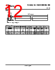 SN74HCS393DYYR Datasheet HTML 12Page - Texas Instruments 