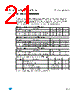 M93C66-RBN6P/S Datasheet HTML 21Page - STMicroelectronics 