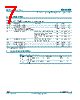 TDA9935 Datasheet HTML 7Page - NXP Semiconductors 