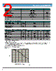 C10322D Datasheet HTML 2Page - Hamamatsu Corporation 