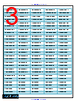 UN40F5500AGXZD Datasheet HTML 3Page - AG Electronica 