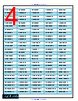 UN40F6800AG Datasheet HTML 4Page - AG Electronica 