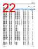 ADP151 Datasheet HTML 22Page - AD 