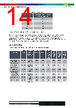 BMP280 Datasheet HTML 14Page - Bosch Sensortec GmbH 