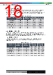 BMP280 Datasheet HTML 18Page - Bosch Sensortec GmbH 