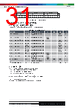 BMP280 Datasheet HTML 31Page - Bosch Sensortec GmbH 