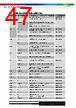 BMP280 Datasheet HTML 47Page - Bosch Sensortec GmbH 
