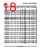 SN74LS393D Datasheet HTML 18Page - Texas Instruments 