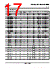 SN74LS393DRE4 Datasheet HTML 17Page - Texas Instruments 