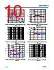 ADPL42002ARDZ-R7 Datasheet HTML 10Page - Analog Devices 