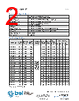 5HT 800-R Datasheet HTML 2Page - Bel Fuse Inc. 