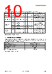 SHT41-AD1F-R2 Datasheet HTML 10Page - Sensirion AG Switzerland 