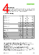 SHT41-AD1P-R2 Datasheet HTML 4Page - Sensirion AG Switzerland 