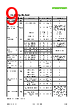 SHT41-AD1P-R2 Datasheet HTML 9Page - Sensirion AG Switzerland 