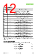 SHT45-AD1F-R2 Datasheet HTML 12Page - Sensirion AG Switzerland 