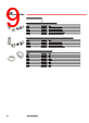 MSD 16 Datasheet HTML 9Page - Phoenix Mecano S.E. Asia Pte Ltd 