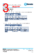 PW-RADIAL Datasheet HTML 3Page - TT Electronics. 