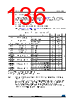 STM32F412RGY6PTR Datasheet HTML 136Page - STMicroelectronics 