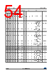 STM32F412RGY7P Datasheet HTML 54Page - STMicroelectronics 
