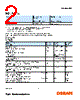 LKACCW01 Datasheet HTML 2Page - OSRAM GmbH 