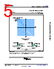 TX08DACP.B Datasheet HTML 5Page - Texas Instruments 