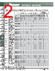 PN-R Datasheet HTML 2Page - PANDUIT CORP. 