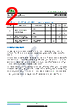 DPF60C300HB Datasheet HTML 2Page - Inchange Semiconductor Company Limited 