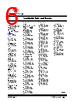 DM330023-2 Datasheet HTML 6Page - Microchip Technology 
