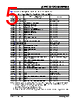 DM330023-2 Datasheet HTML 5Page - Microchip Technology 